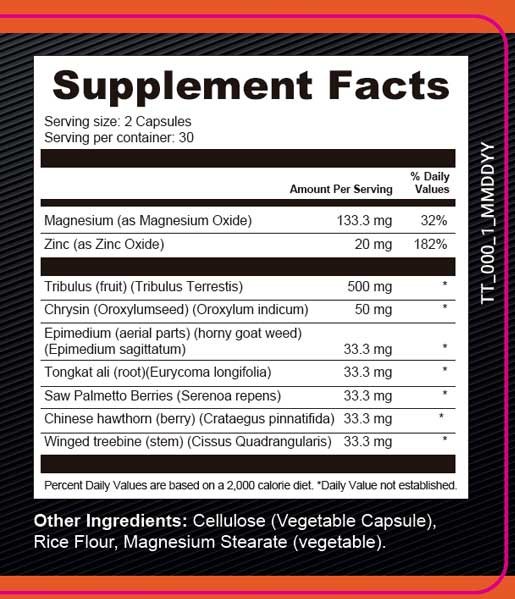 Supplement facts table